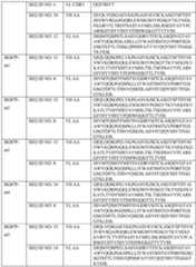 Figure imgf000057_0001