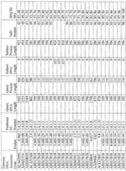 Figure imgf000176_0001