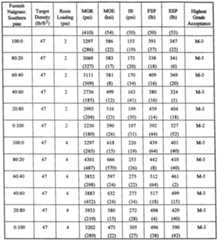 Figure imgf000025_0001