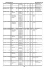 Figure imgf000322_0001