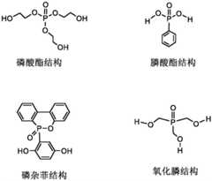 Figure BDA0003718016680000021