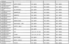 Figure imgf000059_0001