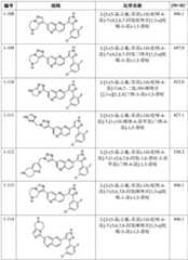 Figure BDA0003109483470000631