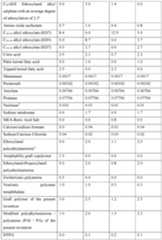 Figure imgf000077_0001