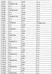 Figure imgf000034_0001