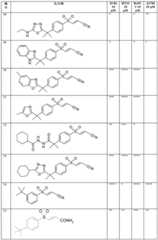 Figure BDA00003720769100281