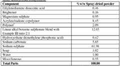 Figure imgf000132_0002