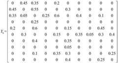 Figure BDA0002709461270000062