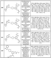 Figure imgf000255_0001