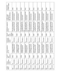 Figure imgf000292_0001