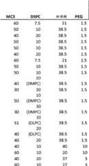 Figure BPA00001480673500131