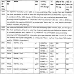 Figure imgf000053_0001