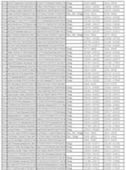 Figure 112011031303859-pct00208