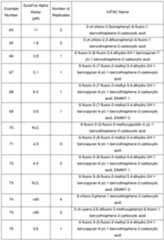 Figure imgf000195_0001