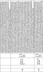 Figure BPA0000256061330003991