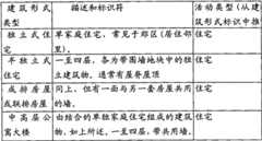 Figure BSA00000470422500101