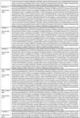 Figure imgf000207_0001