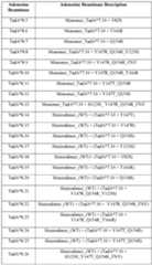 Figure imgf000093_0001