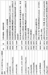 Figure BDA0001349734580001231