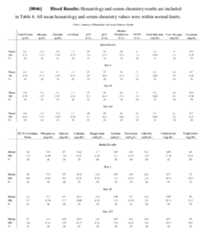 Figure imgf000022_0001