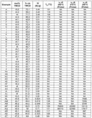 Figure imgf000085_0001