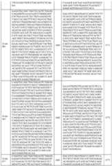 Figure imgf000194_0001