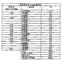 Figure F038127210C00021