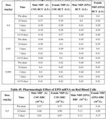 Figure imgf000975_0001