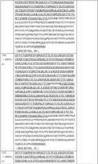 Figure GPA0000304243320000421