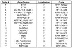 Figure imgf000055_0002