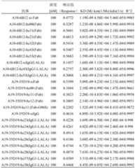 Figure PCTCN2022075460-appb-000026