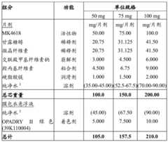 Figure BDA0003359159120000441