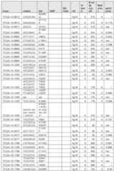 Figure imgf000610_0001