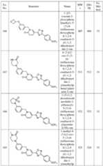 Figure imgf000240_0001