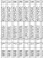 Figure imgf000219_0001