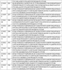 Figure BDA0002795140310001301