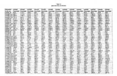 Figure imgf000456_0001