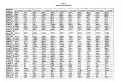 Figure imgf000363_0001