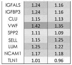 Figure imgf000096_0001