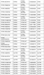 Figure imgf000368_0001