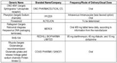 Figure imgf000081_0001