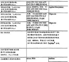 Figure S06180326520060524D002911