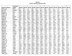 Figure imgf000569_0001