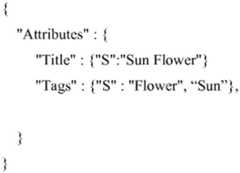 Figure BDA0003208518200000512