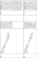 Figure GDA0003638934920009731