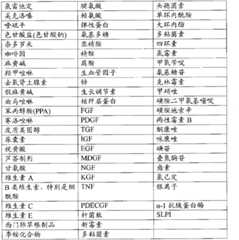 Figure BPA00001251294400411