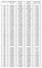 Figure imgf000248_0001