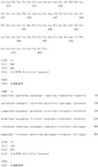 Figure IDA0002581779080000231