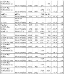 Figure imgf000228_0001