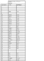 Figure 2025513740000008